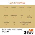 AK INTERACTIVE 11360 NEW IRAQI ARMY SAND – AFV