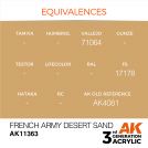 AK INTERACTIVE 11363 FRENCH ARMY DESERT SAND – AFV 3rd Generation
