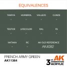 AK INTERACTIVE 11364 FRENCH ARMY GREEN - AFV 3rd Generation
