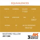 AK INTERACTIVE 11366 MUSTARD YELLOW – AFV 3rd Generation