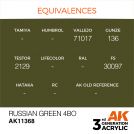 AK INTERACTIVE 11368 RUSSIAN GREEN 4BO – AFV 3rd Generation