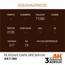 AK INTERACTIVE 11369 RUSSIAN DARK BROWN 6K – AFV 3rd Generation