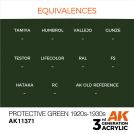 AK INTERACTIVE 11371 PROTECTIVE GREEN 1920S-1930S – AFV 3rd Generation