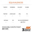 AK INTERACTIVE 11372 WASHABLE WHITE PAINT – AFV 3rd Generation