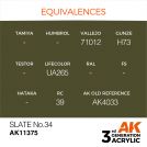 AK INTERACTIVE 11375 SLATE NO.34 – AFV 3rd Generation