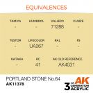 AK INTERACTIVE 11378 PORTLAND STONE NO.64 – AFV 3rd Generation
