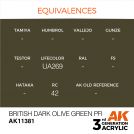 AK INTERACTIVE 11381 BRITISH DARK OLIVE GREEN PFI – AFV 3rd Generation
