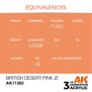 AK INTERACTIVE 11382 BRITISH DESERT PINK ZI – AFV 3rd Generation