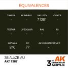 AK INTERACTIVE 11387 3B AU/ZB AU – AFV 3rd Generation