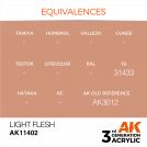 AK INTERACTIVE 11402 LIGHT FLESH – FIGURES