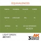 AK INTERACTIVE 11411 LIGHT GREEN – FIGURES
