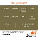 AK INTERACTIVE 11414 SPLITTERMUSTER BASE – FIGURES
