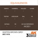 AK INTERACTIVE 11415 SPLITTERMUSTER GREEN SPOTS – FIGURES
