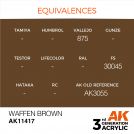 AK INTERACTIVE 11417 WAFFEN BROWN – FIGURES