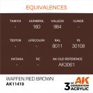 AK INTERACTIVE 11419 WAFFEN RED BROWN – FIGURES