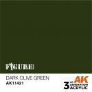 AK INTERACTIVE 11421 DARK OLIVE GREEN – FIGURES