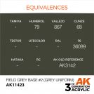 AK INTERACTIVE 11423 FIELD GREY BASE #2 (GREY UNIFORM) – FIGURES
