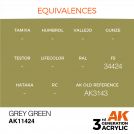 AK INTERACTIVE 11424 GREY GREEN – FIGURES