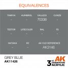 AK INTERACTIVE 11426 GREY BLUE – FIGURES