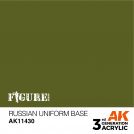 AK INTERACTIVE 11430 RUSSIAN UNIFORM BASE – FIGURES