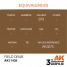 AK INTERACTIVE 114335 FIELD DRAB – FIGURES