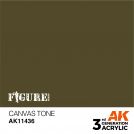 AK INTERACTIVE 114336 CANVAS TONE – FIGURES