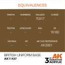 AK INTERACTIVE 114337 BRITISH UNIFORM BASE – FIGURES