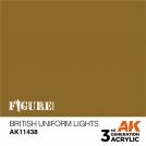 AK INTERACTIVE 114338 BRITISH UNIFORM LIGHTS – FIGURES