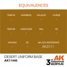 AK INTERACTIVE 114340 DESERT UNIFORM BASE – FIGURES