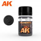 AK INTERACTIVE DARK STEEL PIGMENT