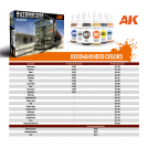 AK INTERACTIVE 35009 Automotore FS 206/207/208 Sogliola Rail Shunter