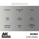 AK REAL COLORS RC803 Gloss Varnish 17ml