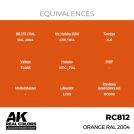 AK REAL COLORS RC812 Orange RAL 2004 17ml