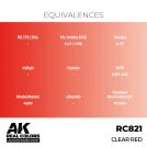 AK REAL COLORS RC820 Clear Red 17ml