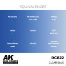 AK REAL COLORS RC822 Clear Blue 17ml