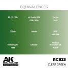 AK REAL COLORS RC823 Clear Green 17ml