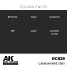AK REAL COLORS RC829 Carbon Fibre Grey 17ml