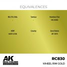 AK REAL COLORS RC830 Wheel Rim Gold 17ml