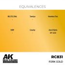 AK REAL COLORS RC831 Fork Gold 17ml