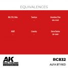 AK REAL COLORS RC832 Alfa BT Red 17ml