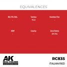 AK REAL COLORS RC835 Italian Red 17ml