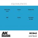 AK REAL COLORS RC842 Light Blue 17ml