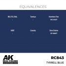 AK REAL COLORS RC843 Tyrrell Blue 17ml