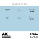 AK REAL COLORS RC844 Gulf Blue 17ml