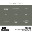 AK REAL COLORS RC854 Hellgrau-Light Grey RAL 7009 (Interior Color) 17ml