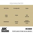 AK REAL COLORS RC869 Portland Stone No.64 (BS381) 17ml