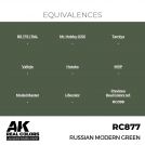 AK REAL COLORS RC877 Russian Modern Green 17ml