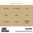 AK REAL COLORS RC878 Russian Greyish Yellow 17ml