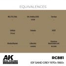 AK REAL COLORS RC881 IDF Sand Grey 1970s-1980s 17ml
