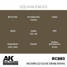 AK REAL COLORS RC883 No.9/No.22 Olive Drab (WWII) 17ml
